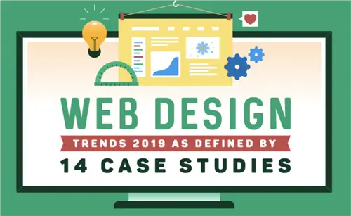 14 Статистика, основанная на тематических исследованиях & Тенденции веб-дизайна 2019 года