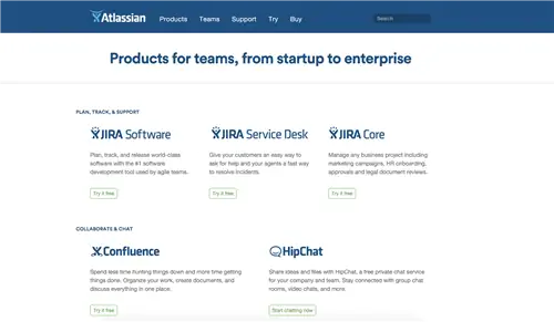 Принцип разбиения Atlassian