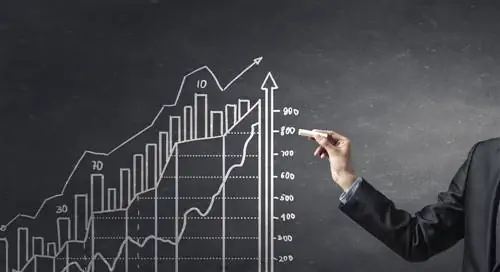 Как скоро следует ожидать результатов входящего маркетинга?