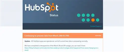 Ретроспектива сбоев HubSpot для нетехнических пользователей