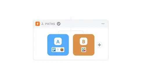 Zapier запускает Paths: вот что это значит для маркетологов