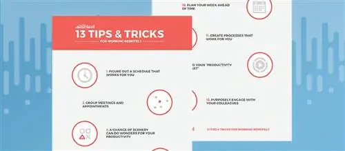 Как впервые работать дома - и мне это нравится