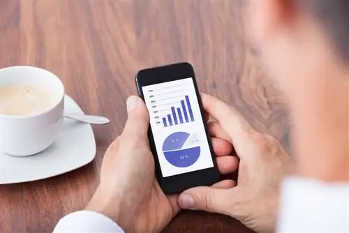 12 способов измерить успех ваших торговых инициатив