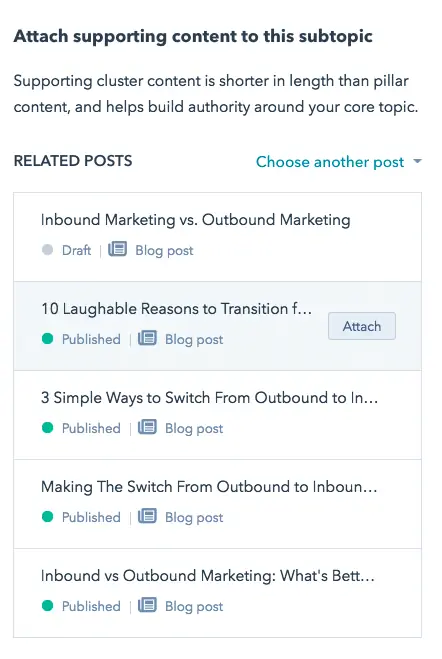Тематические кластеры HubSpot