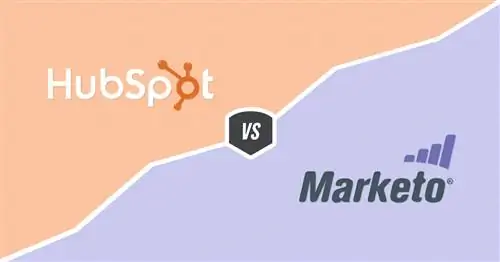 HubSpot против Marketo: прямое сравнение