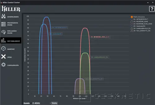 Geeknetic Killer WiFi 6 AX1650 Обзор 11