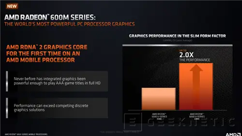 Geeknetic AMD Radeon 680M: так работает самая мощная интегрированная графика в мире 3