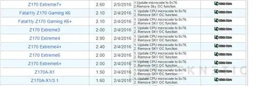 Компьютерщик Intel понимает оверклокера только как денежную машину 4
