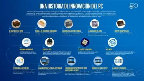 Geeknetic Intel и NVIDIA соглашаются против AMD, реальности или теории заговора? 3 Geeknetic Intel и NVIDIA соглашаются против AMD, реальности или теории заговора? 3