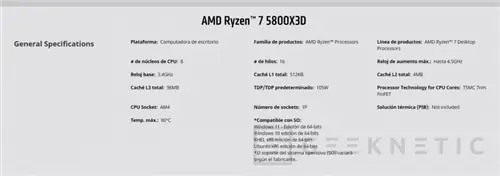 Geeknetic AMD Ryzen 7 5800X3D не поддерживает разгон 2 Geeknetic AMD Ryzen 7 5800X3D не поддерживает разгон 2