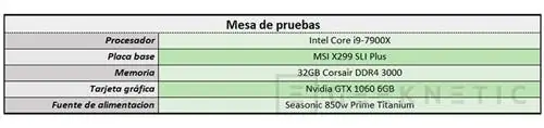 Компьютерный обзор Intel Optane 905P 480 ГБ 15