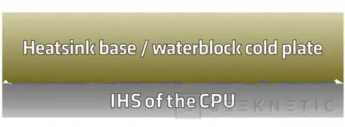 Термопаста Geeknetic: что это такое, виды и как ее наносить 7