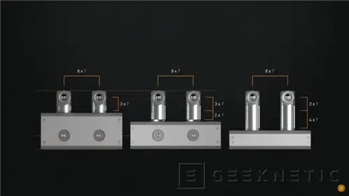 Geeknetic EK показывает некоторое оборудование на базе нового стандарта Matrix-7 2