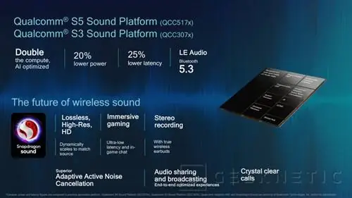 Geeknetic Qualcomm Snapdragon Sound S3 и S5 обеспечивают беспроводное воспроизведение звука без потерь CD-качества 2