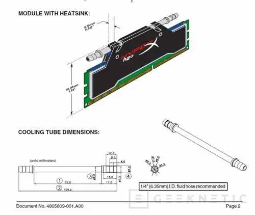 Geeknetic Kingston HyperX DDR3 H2O. Использование высокоскоростной памяти 6