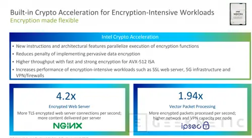 Geeknetic До 40 ядер, повышение IPC на 20 % и встроенное ускорение искусственного интеллекта на новом процессоре Intel Xeon Scalable 3-го поколения с техпроцессом 10 нм 17