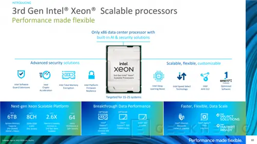 Geeknetic До 40 ядер, повышение IPC на 20 % и встроенное ускорение искусственного интеллекта на новом 10-нм процессоре Intel Xeon Scalable 2 3-го поколения