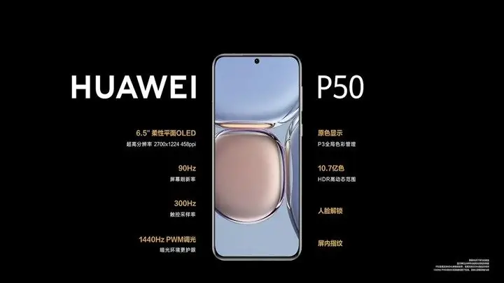 Представлены Huawei P50 и P50 Pro: вот особенности