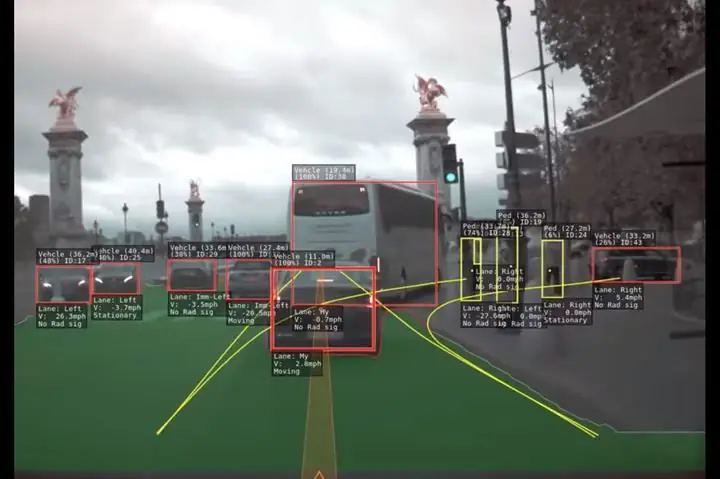 Tesla будет повышать стоимость полностью автономного вождения (FSD) каждые 2-4 месяца