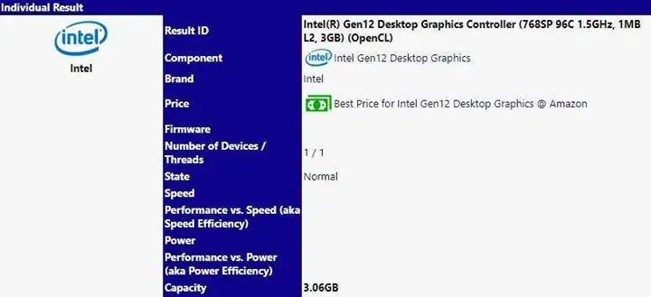 Intel DG1 замечен на SiSoftware