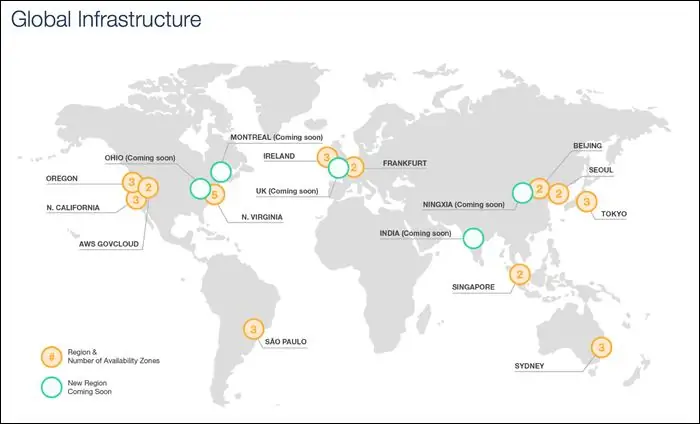 карта региона aws