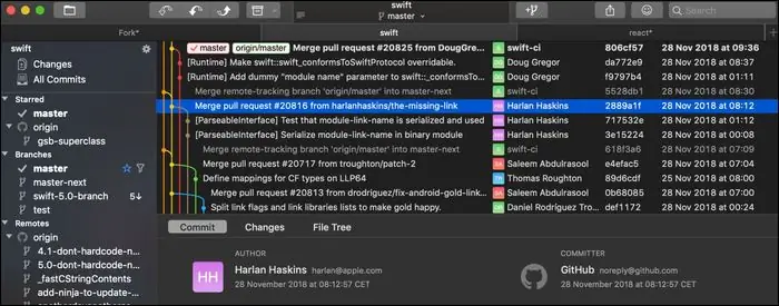 форк графического интерфейса