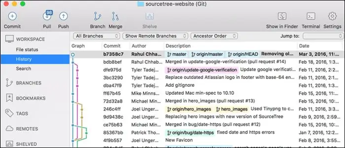 графический интерфейс исходного дерева