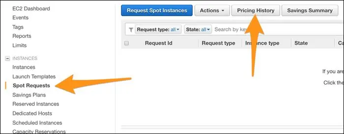 Просмотрите текущие цены на спотовые инстансы из консоли EC2 в разделе