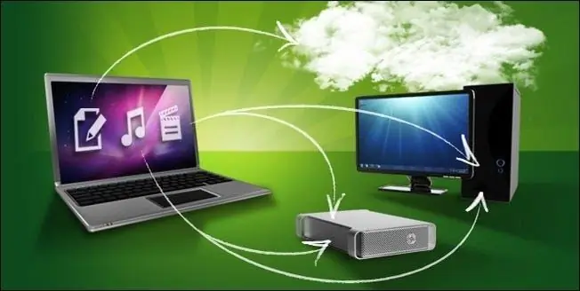 Как удаленно сделать резервную копию ваших данных бесплатно с помощью CrashPlan