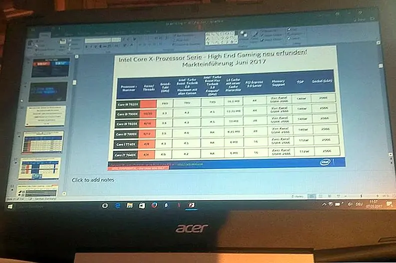 Утечка спецификаций Intel Core i9 - самое большое изменение за последние годы, выпущенное в июне