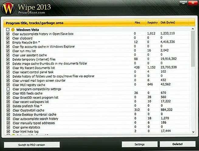 Бесплатная версия WIPE использует стандартное удаление для окончательного удаления файлов, что делает их невосстановимыми. PRO-вариант приложения позволяет выбрать дополнительные методы очистки, включая One-pass anti-recovery, DOD 5220.22, Gutmann и российский ГОСТ. PRO версия обойдется вам в $ 9,99 за одну лицензию на ПК.