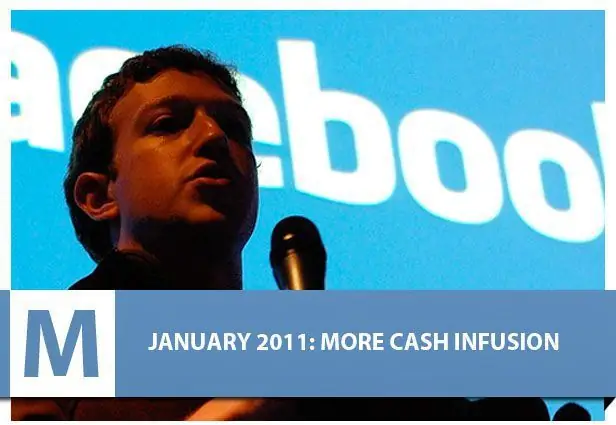 Goldman Sachs и Digital Sky Technologies вкладывают огромные деньги в 500 миллионов долларов в Facebook, увеличивая его стоимость на 50 миллиардов долларов. По данным USA Today, эта оценка превышает такие компании, как eBay и Nike. Facebook также запускает через Goldman Sachs предложение на 1,5 млрд. Долл., Позволяющее некоторым частным инвесторам купить часть Facebook. Изображение предоставлено AMagill; Flickr