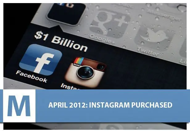 Facebook объявил, что в апреле приобрел популярный сервис обмена фотографиями Instagram за 1 млрд долларов. По сообщениям, сделка была заключена самим Цукербергом и стала крупным приобретением для компании. Изображение предоставлено iStockphoto, sd619