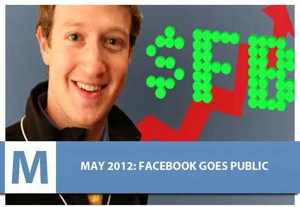 18 мая Facebook будет обнародован, и IPO может привлечь от 90 до 104 миллиардов долларов. Никто не может быть уверен, пока торговля не закроется. Изображение изменено, любезно предоставлено Robert Scoble, Flickr