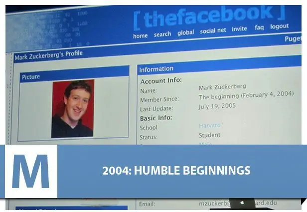Facebook запускается со скромным началом, которое большинство людей уже драматизировали в социальной сети. Это был небольшой социальный сайт, поддерживаемый лишь небольшим количеством денег и ограниченный только студентами в Гарварде. Прямо из ворот Facebook отказался от предложений неизвестного инвестора и Friendster, каждый из которых предлагал по 10 миллионов долларов. Это было, конечно, когда компания еще называлась TheFacebook. Изображение предоставлено Flickr