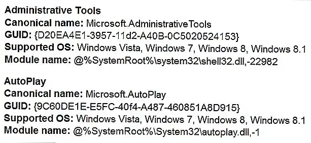 Another page, KNOWNFOLDERID, contains a list of additional known folders (with GUID’s).