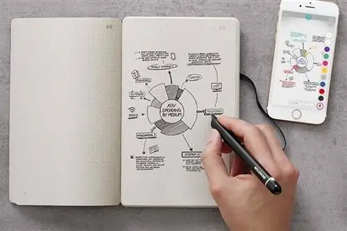 Умный набор для письма от Moleskine оцифровывает все, что вы пишете, в режиме реального времени