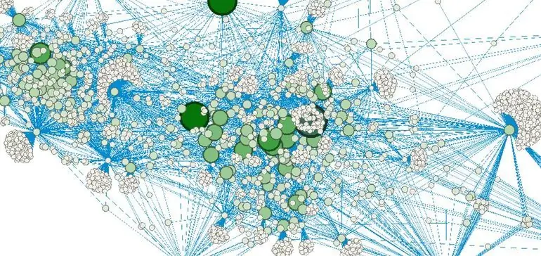 Что должен знать каждый контент-маркетолог об искусственном интеллекте
