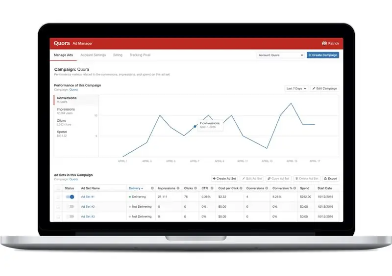 Решение Quora для нативной рекламы вышло из стадии бета-тестирования и доступно каждому Auto Express Social Media Today
