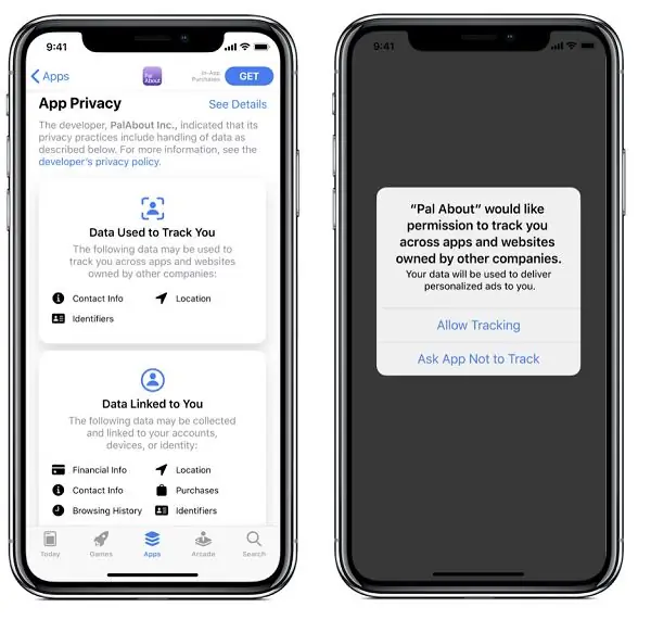 Отслеживание IDFA