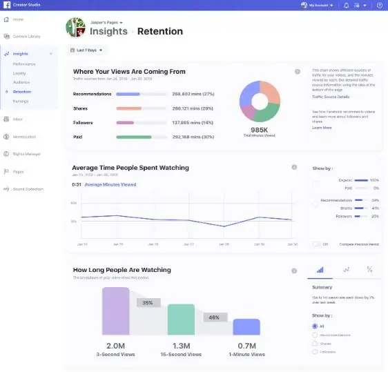 Facebook Creator Studio - информация об источниках трафика