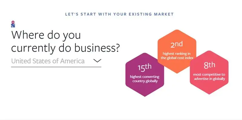 Facebook запускает новый инструмент «Cross Border Insights» для освещения международных возможностей Auto Express Social Media Today