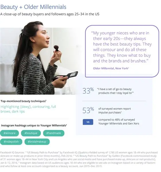 Facebook выпускает новый отчет о тенденциях красоты Auto Express Social Media Today