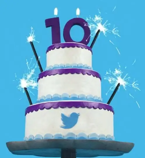 Твиттеру 10 лет - основатели о прошлом и будущем платформы Auto Express Social Media Today