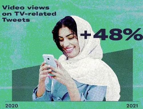 Обсуждение телешоу в Твиттере