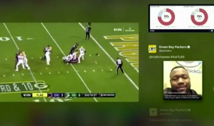 Интеграция Twitter с Apple TV