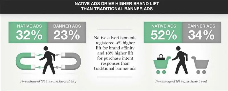 Баннерная слепота (6)