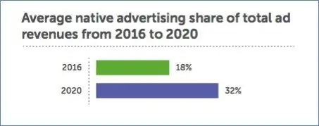 Баннерная слепота (8)