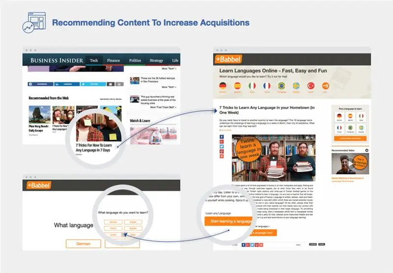 вершина воронки (6b)