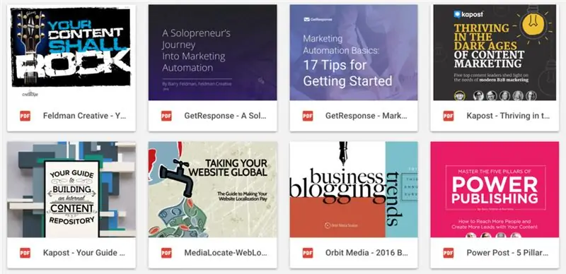 Маркетинговая стратегия B2B SaaS: 27 умных маркетинговых инструментов и тактик Auto Express Social Media Today